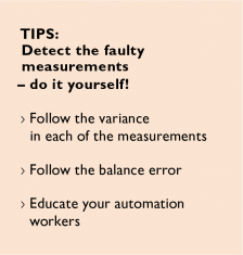 Tips-Detect-the-faulty-measurements