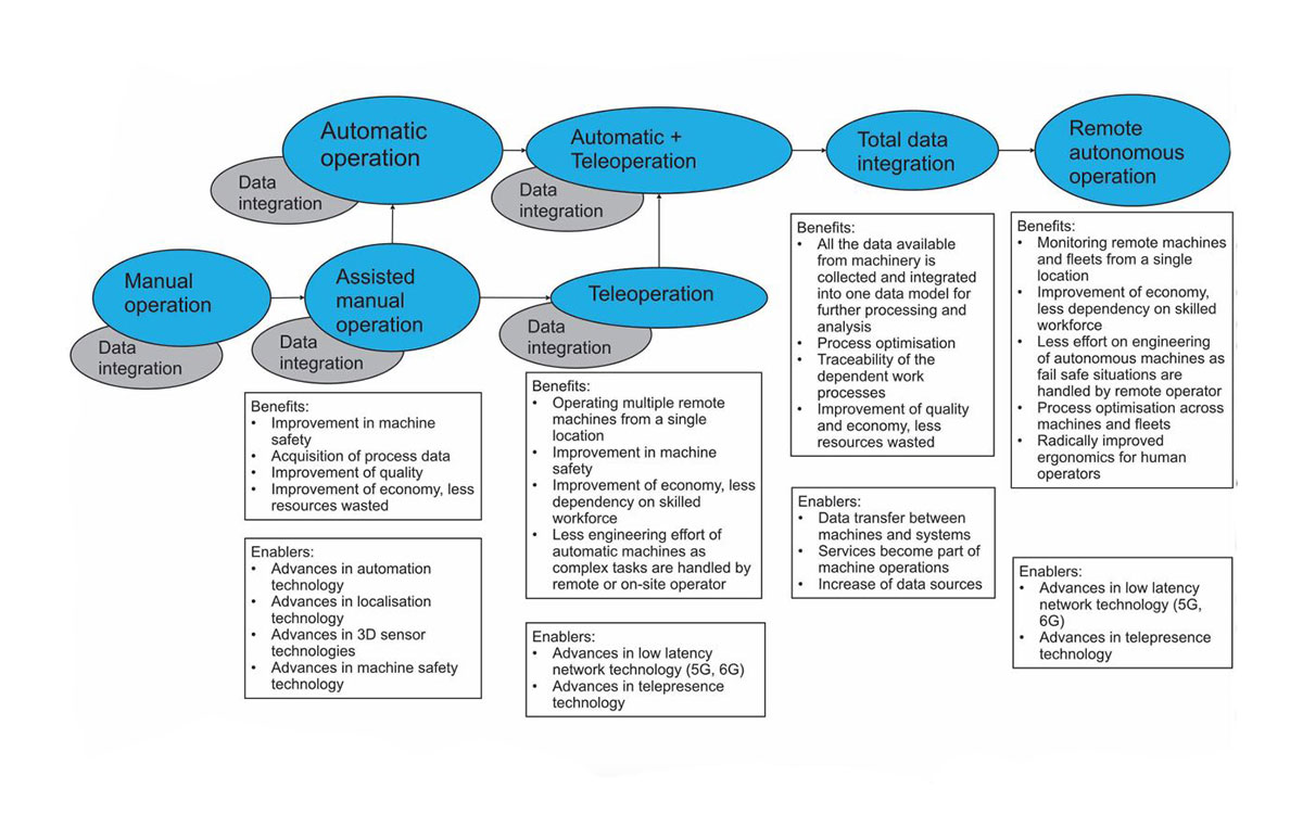 The Top Details On Paul Allard Kai Asset Management<br><br>