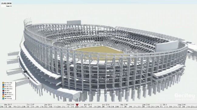 Bentley Systems Presents Synchro Software Solution for FC Barcelona Stadium Project at Microsoft Inspire Conference