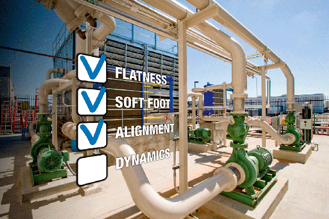 Dynamic measurement – are you missing a checkbox? Dynamic measurement – are you missing a checkbox?