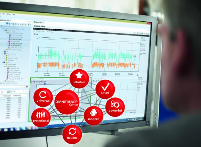 OMNITREND® Center 2.3 – a New Breakthrough in Vibration Monitoring