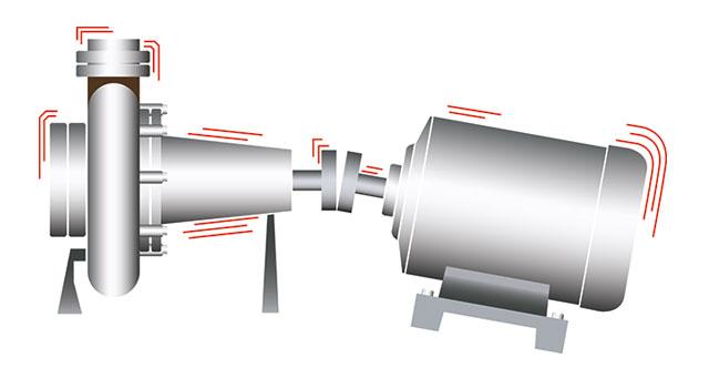 How to Identify the Root Cause of a Misalignment Condition
