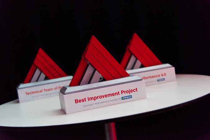 Asset Performance Awards 2021