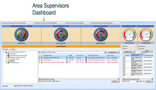 Bentley Systems Tells How to Set a New Standard for Asset Performance Management in Mining Industy