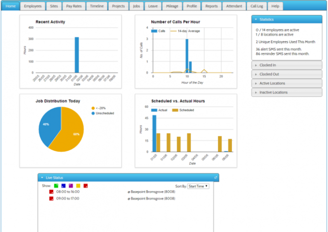 IQTimecard Helps Remote Workers Connect with Management for Better Engagement