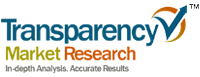 Terahertz Components and Systems Market to reach 415 million USD by 2023 – report