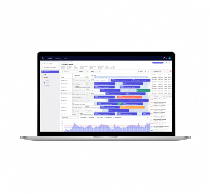 Checkmate, the AI revolution for production planning & scheduling