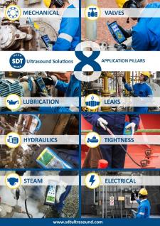 Low Rotation Speed Machine Control Using Ultrasound Low Rotation Speed Machine Control Using Ultrasound