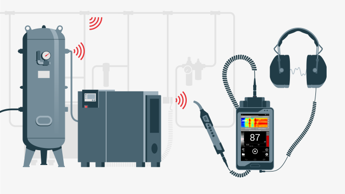  The easiest and fastest way to save money and energy