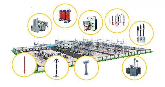 Using Ultrasound for Electric Power Reliability