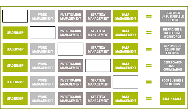 3.-APM-Overview