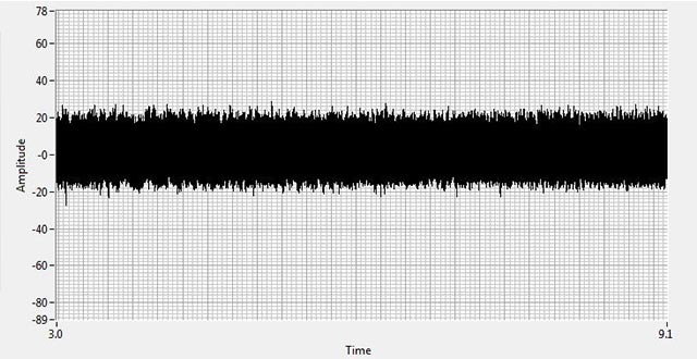 5_sound_recording_transformer_good