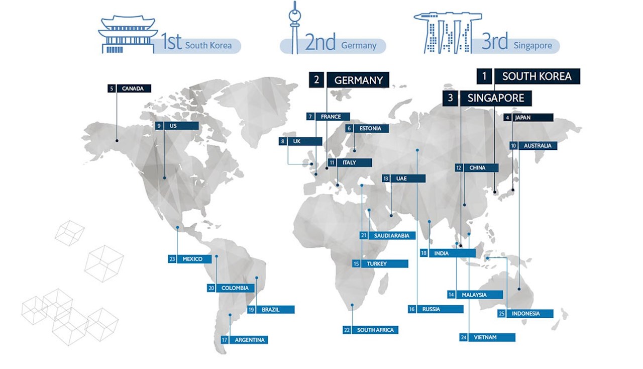 What is ABB ranked in the world?