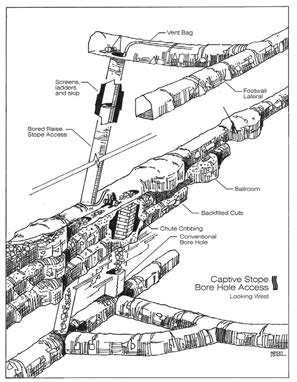 (Below) Operations at Stillwater