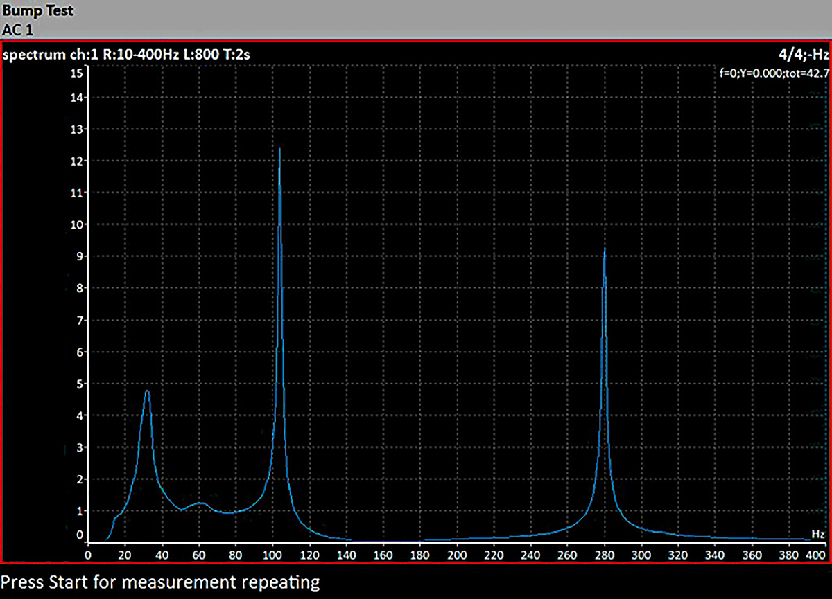 Bumptest-pic3-(1)