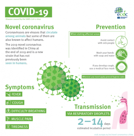 Who Getting Your Workplace Ready For Covid 19 Hse Maintworld