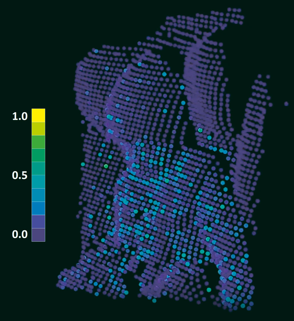 CPD_capture_motion_detection_with_movement_scale