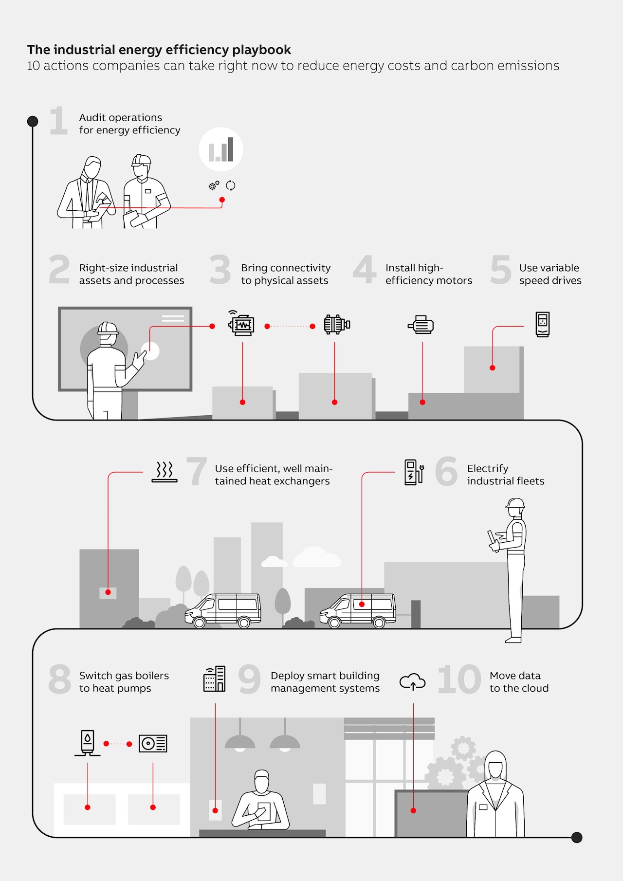 EE_top_10_infographic_A4_2022-11-24_nocursor
