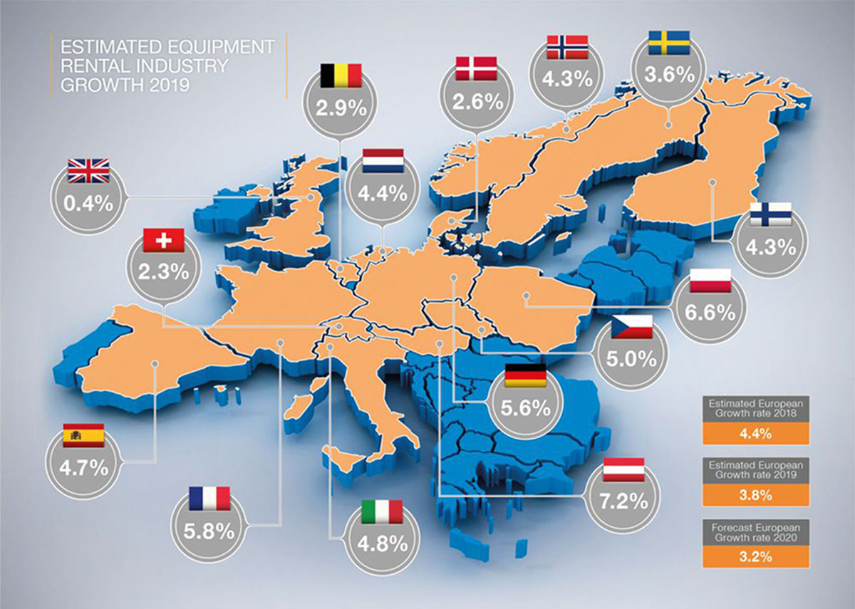 ERA_14002957_Europe_infographic_2019_Infographic20V2A