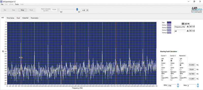 FFT_Bearing_Fault_Calc_300dpi