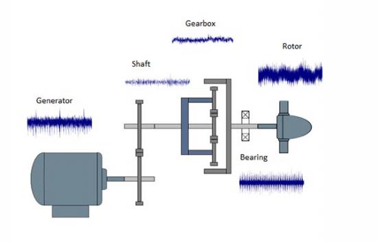 fig1