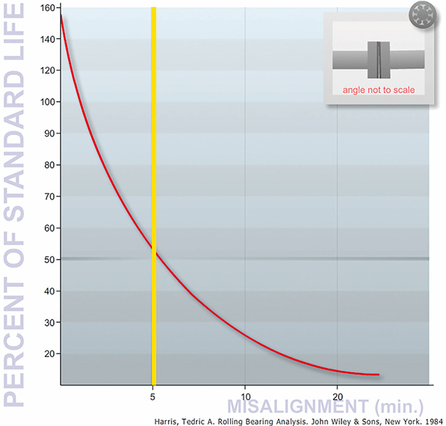 fig1