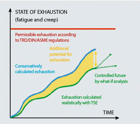 fig2