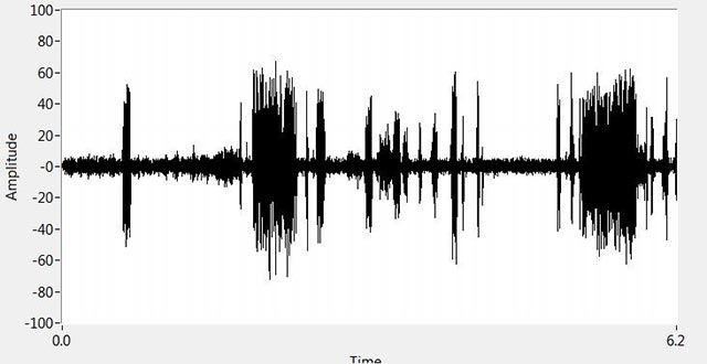 FIG6_arcing_time_wave