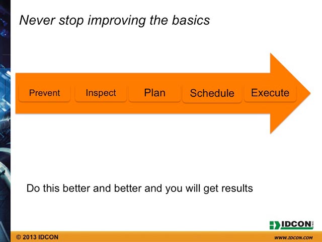 Fig_1_RORM-Workshop-execute-basics