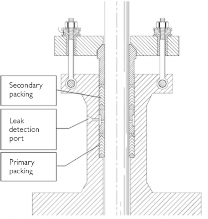 Figure-1