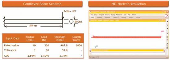 Figure 1a