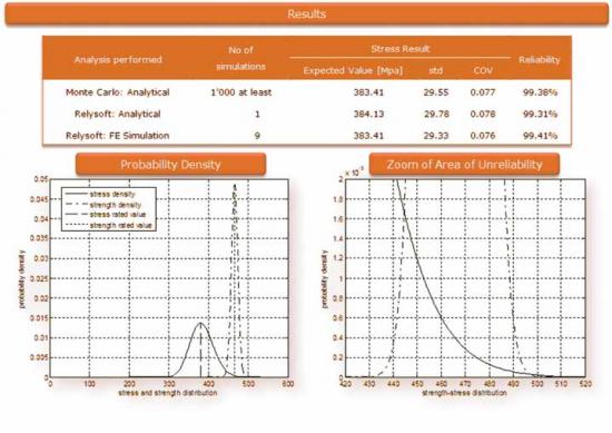 Figure 1b