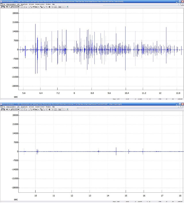 figure-4