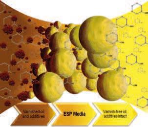 Figure 6 (above) illustration of the Electro