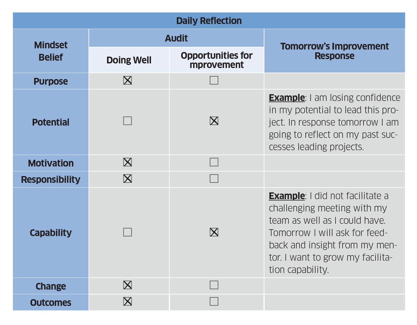 figure1