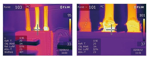 FIGURE2