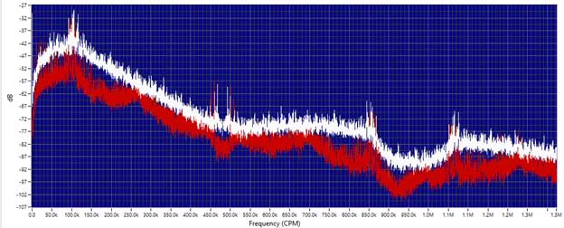 fluting-jan-2019-data300-(1)