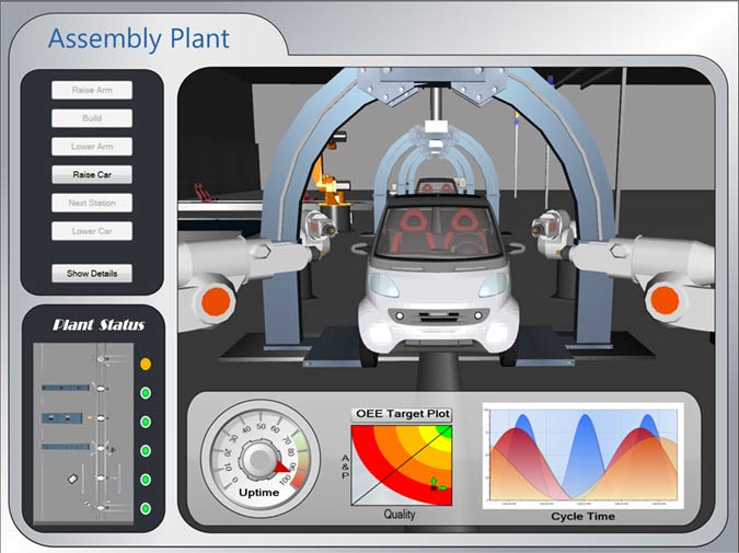 GraphWorX64_Automotive_Smart_03