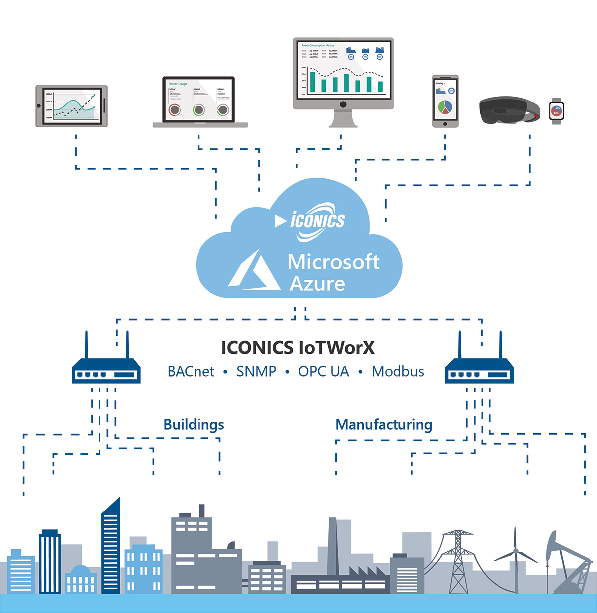 IoT_diagram