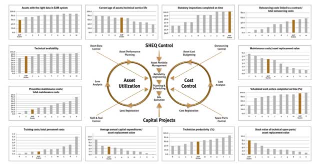 Mainnovation_fig-3(E)