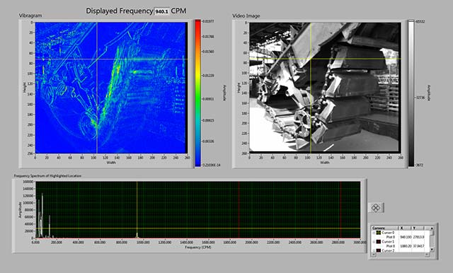 MaintWorld_ARG_Vision-helps-perform-predictive-maintenance_Fig2