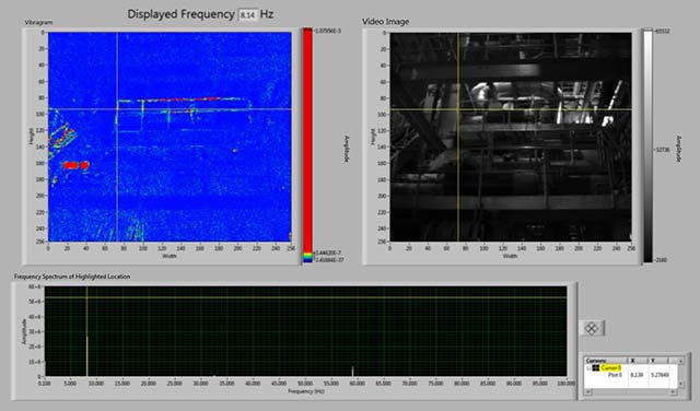 MaintWorld_ARG_Vision-helps-perform-predictive-maintenance_Fig3