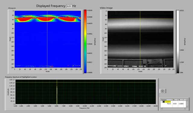 MaintWorld_ARG_Vision-helps-perform-predictive-maintenance_Fig4