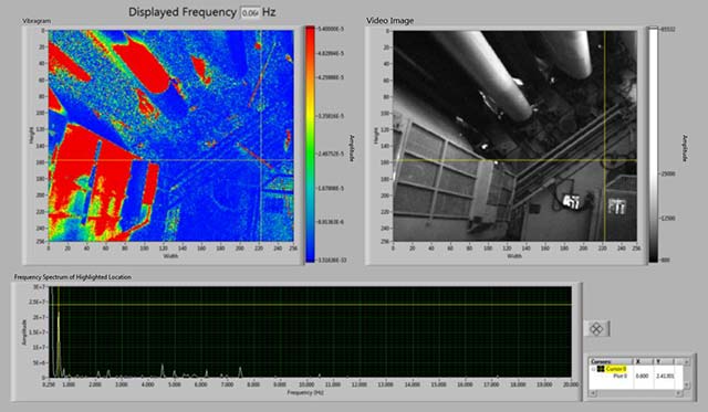 MaintWorld_ARG_Vision-helps-perform-predictive-maintenance_Fig5