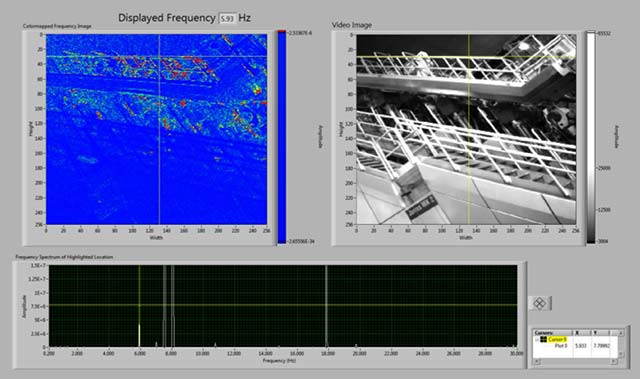 MaintWorld_ARG_Vision-helps-perform-predictive-maintenance_Fig6