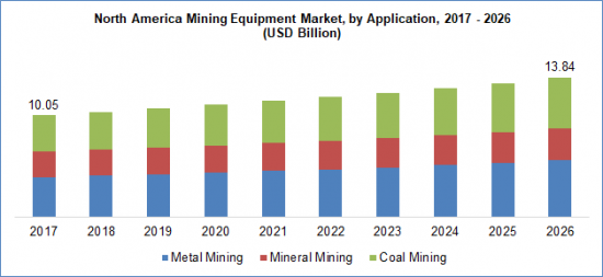 mining_data