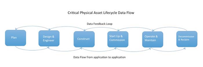 OPCF_Fig_1