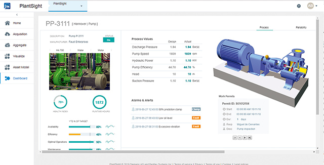 PlantSight-Reliability-Alerts-and-Alarms