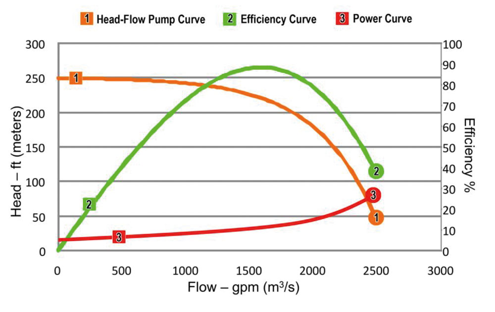 Pump-Problems_GV_1123-1