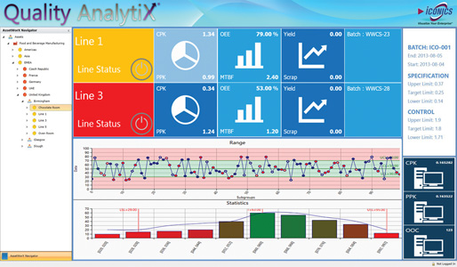 QA-with-chart